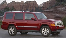 Jeep Commander Alloy Wheels and Tyre Packages.